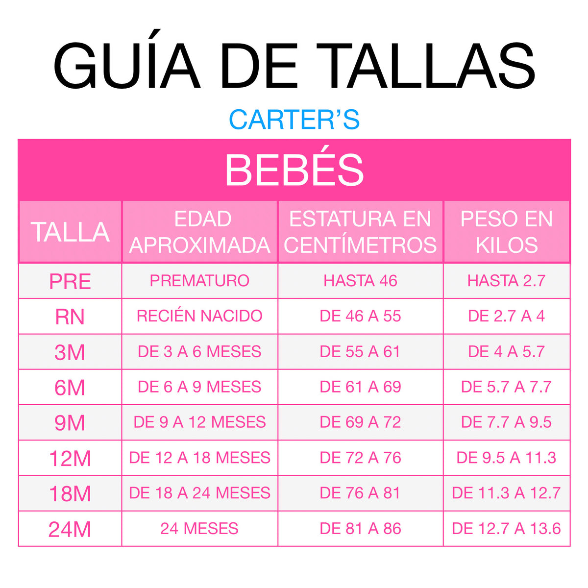 Set de 3 pañaleros Carter’s perrito para bebito - JORHELITOS - JORHELITOS