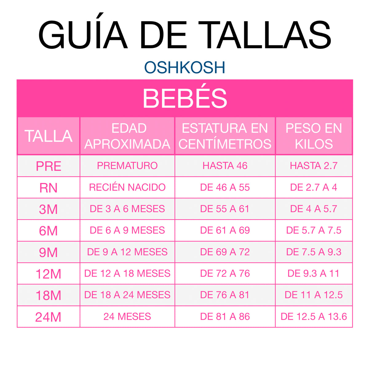 Blusa Oshkosh de mezclilla para niña - JORHELITOS - JORHELITOS